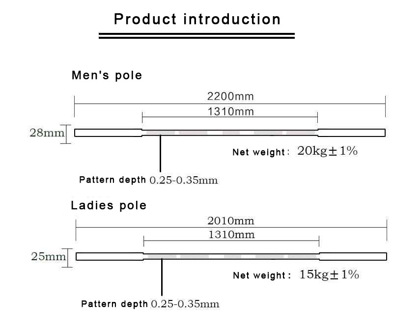 Men's training pole